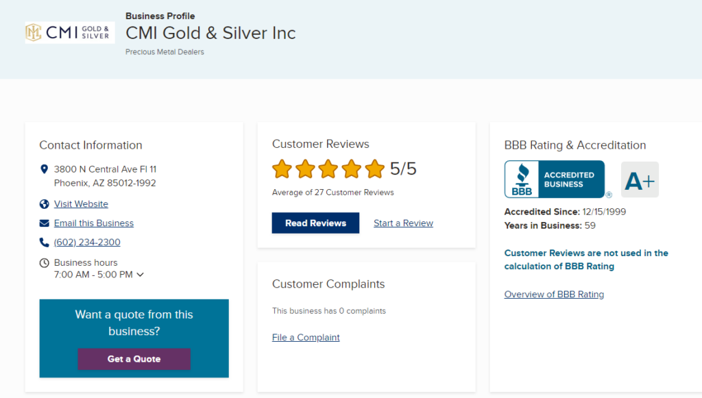 CMI Gold & Silver BBB rating