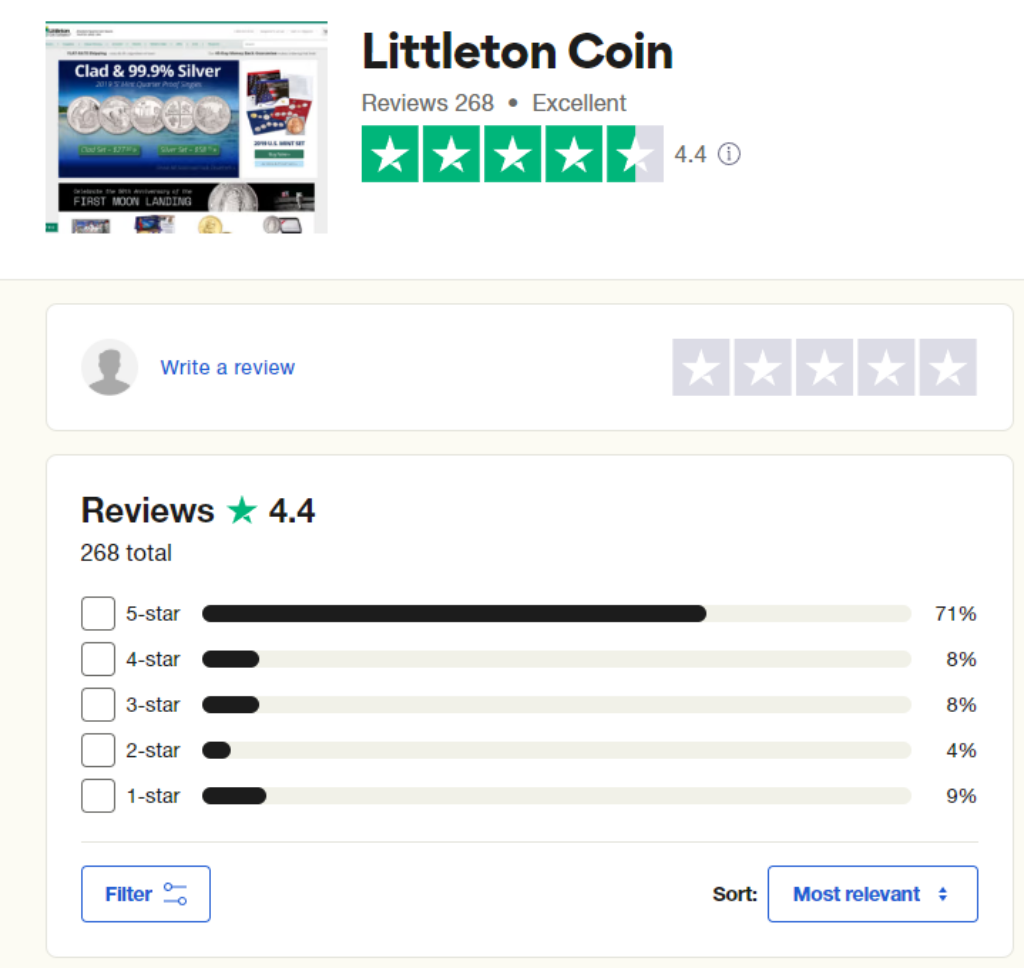 Littleton Coin reviews